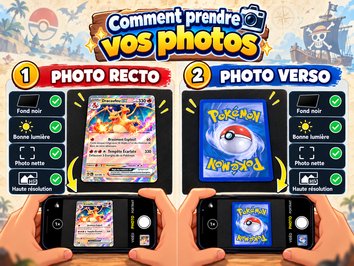 Comment faire vos photos